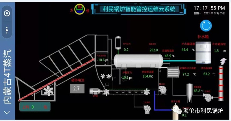 利民鍋爐